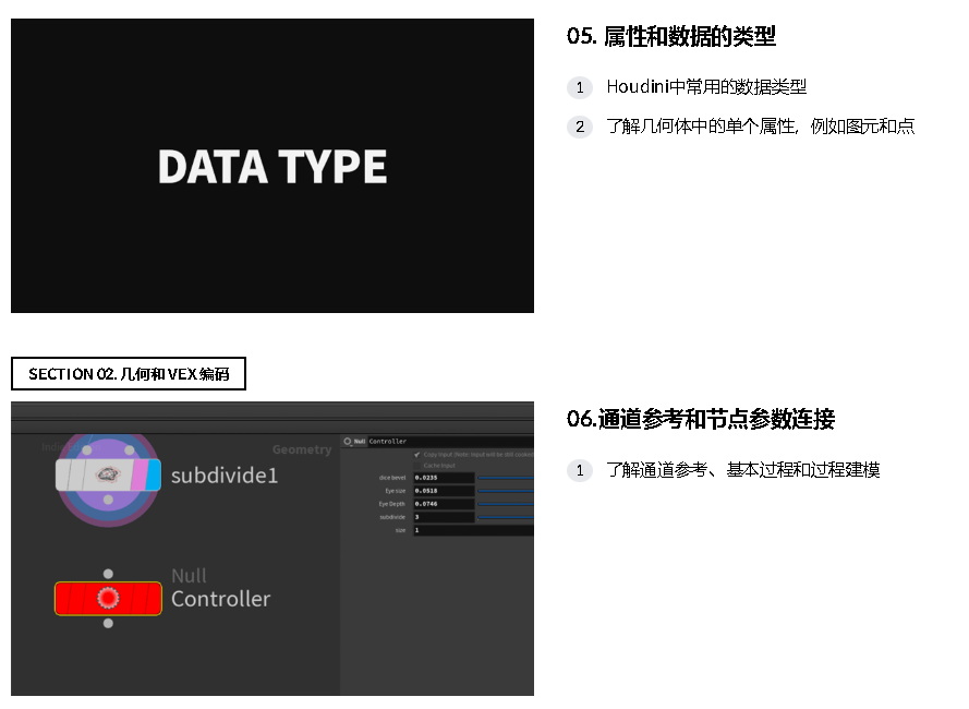 [国语-coloso经典]houdini18.5高质量视觉特效