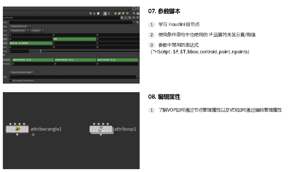 [国语-coloso经典]houdini18.5高质量视觉特效