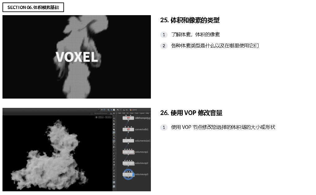 [国语-coloso经典]houdini18.5高质量视觉特效