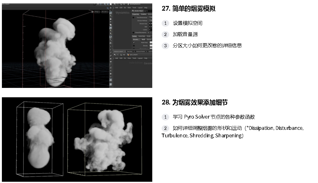 [国语-coloso经典]houdini18.5高质量视觉特效