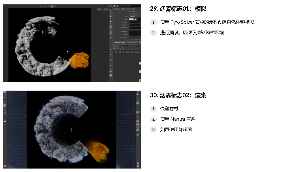 [国语-coloso经典]houdini18.5高质量视觉特效