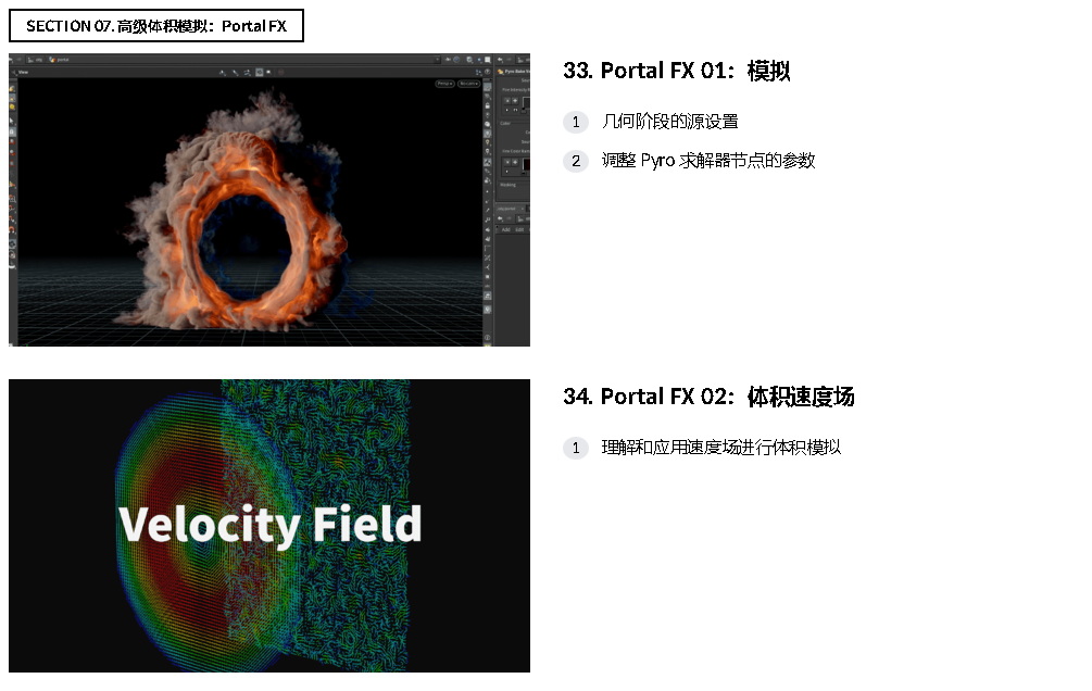 [国语-coloso经典]houdini18.5高质量视觉特效