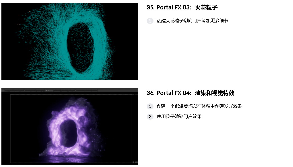 [国语-coloso经典]houdini18.5高质量视觉特效