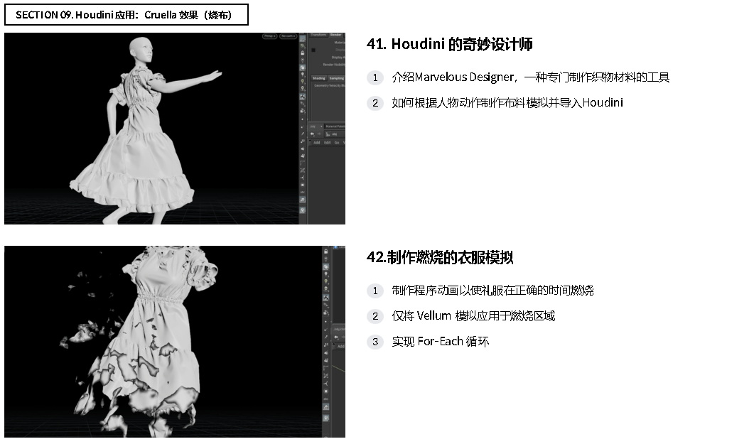 [国语-coloso经典]houdini18.5高质量视觉特效