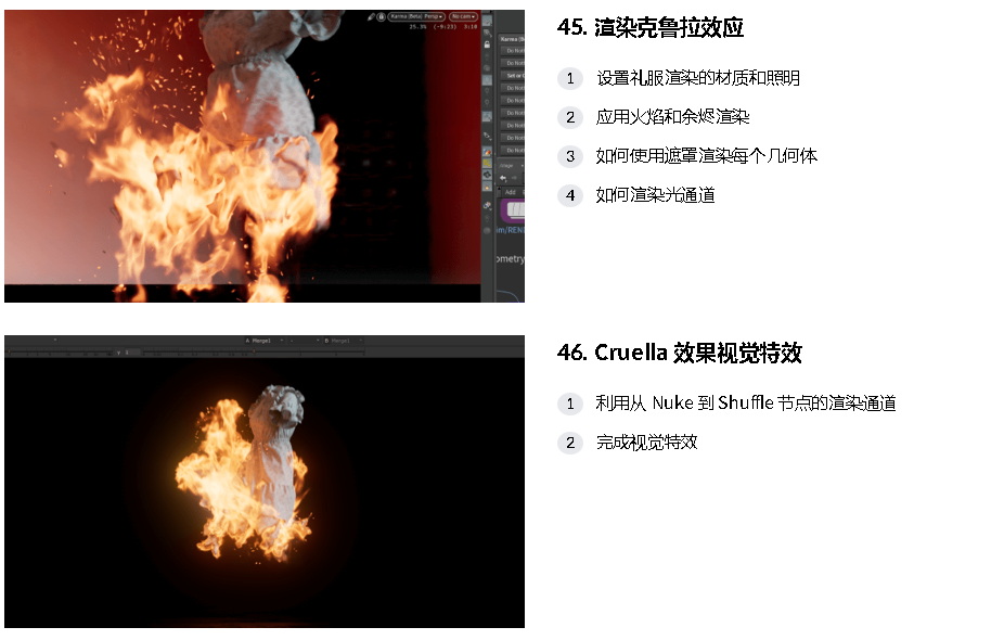 [国语-coloso经典]houdini18.5高质量视觉特效