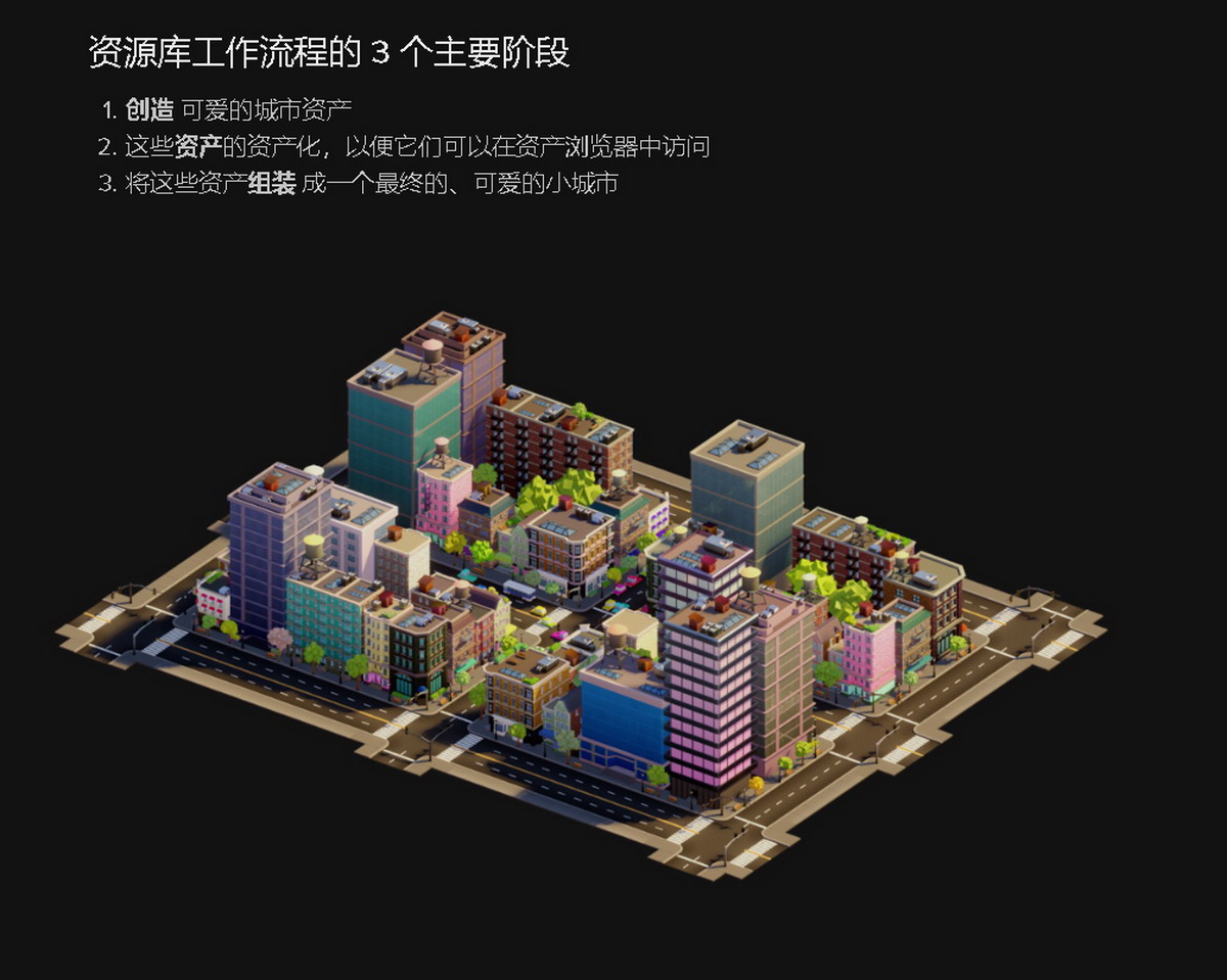 [国语-Cgcookie系列]立方城市：使用Blender3.2创建和使用资产库