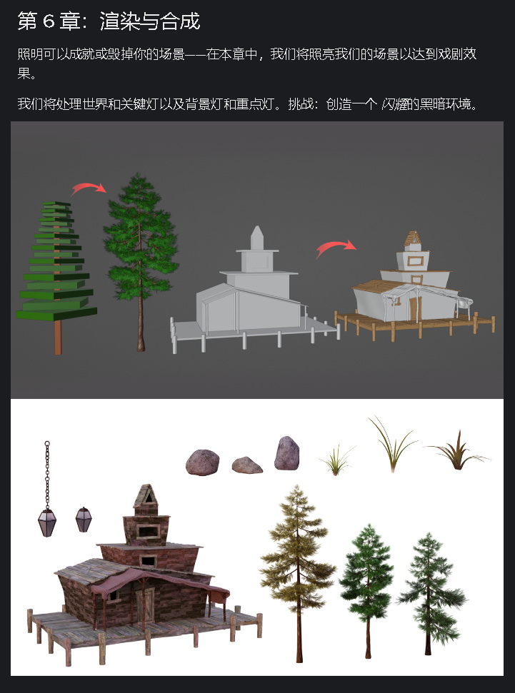 [国语-cgcookie系列]Blender3.2的环境构建工作流程