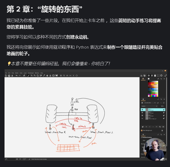 [国语-cgcookie系列]在 Blender3.0中装配和制作越野车动画