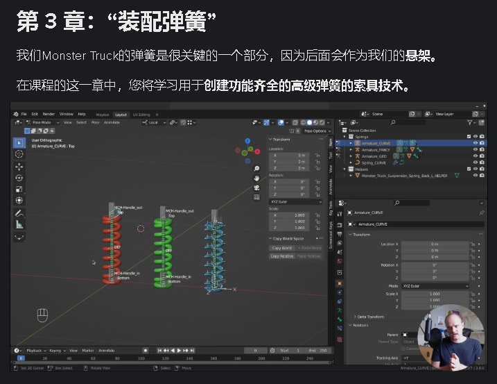 [国语-cgcookie系列]在 Blender3.0中装配和制作越野车动画