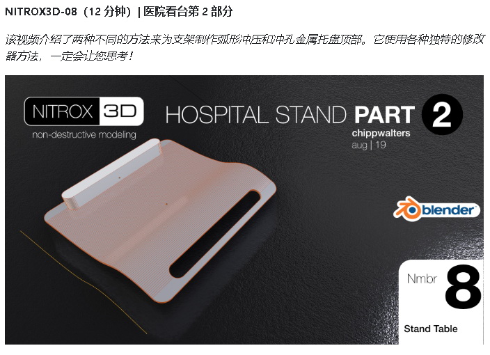 [国语-Chipp_Walters系列]Nitrox3d_blender2.8_2.9非破坏性建模课程