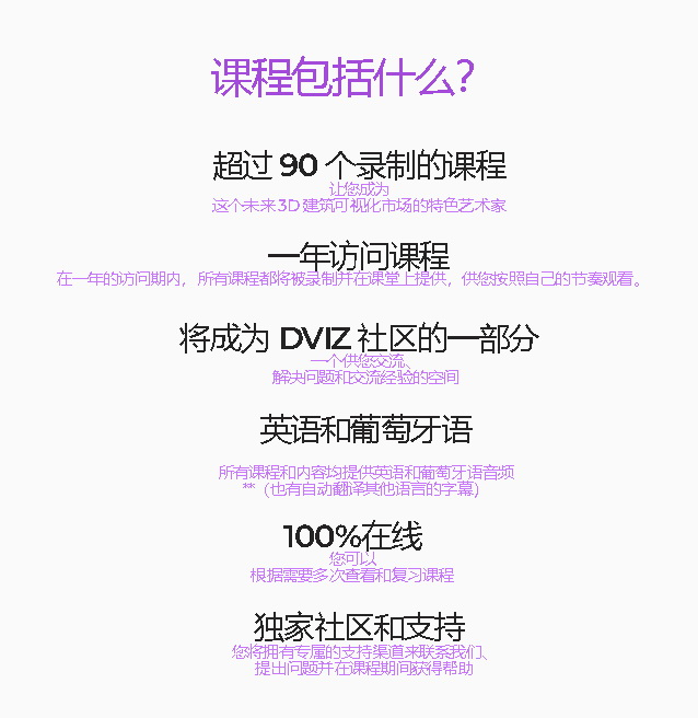 [dviz系列][国语]UE5高级建筑表现在线培训课程2022