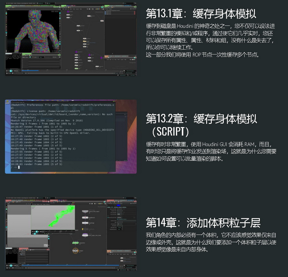 [MIXTRAINING学院-国语]houdini角色粉碎特效2019