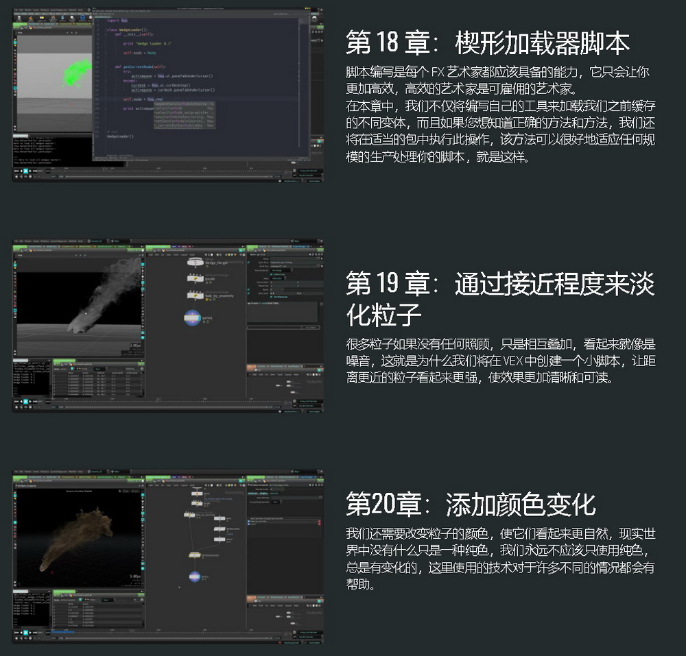 [MIXTRAINING学院-国语]houdini角色粉碎特效2019