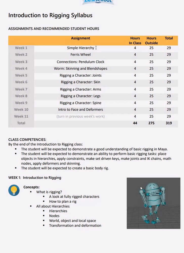 [AnimSchool学院-国语]maya动画师在线培训课程系列maya2023绑定技术[十周课程]