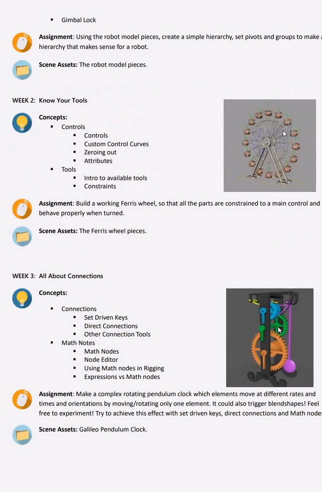 [AnimSchool学院-国语]maya动画师在线培训课程系列maya2023绑定技术[十周课程]