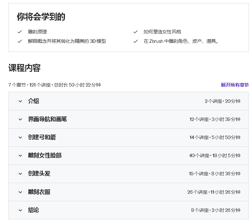 [udemy学院-国语]Zbrush2023初学者完整指南[全集50课时]