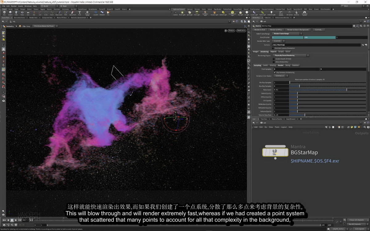 [MaxDepth学院-国语]houdini星云粒子特效合集