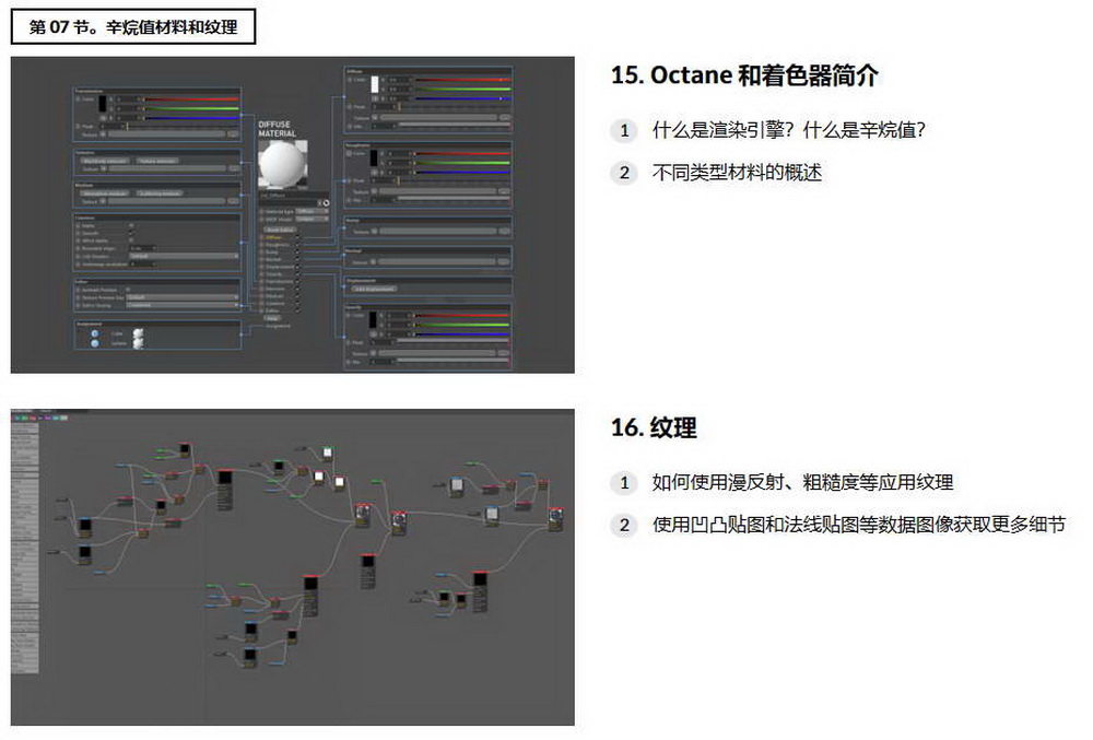 [韩国coloso学院- A.Molavi-国语]Cinema4D+Octane创作精彩的循环动画2023