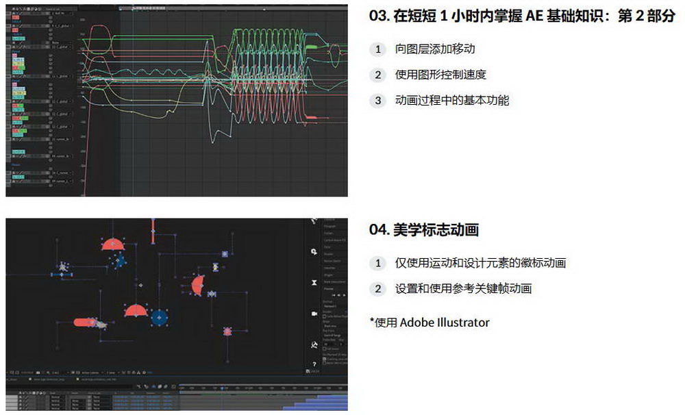 [韩国coloso学院-Sungwoo.P-国语]使用After Effects创建美观的2D动态图形2021