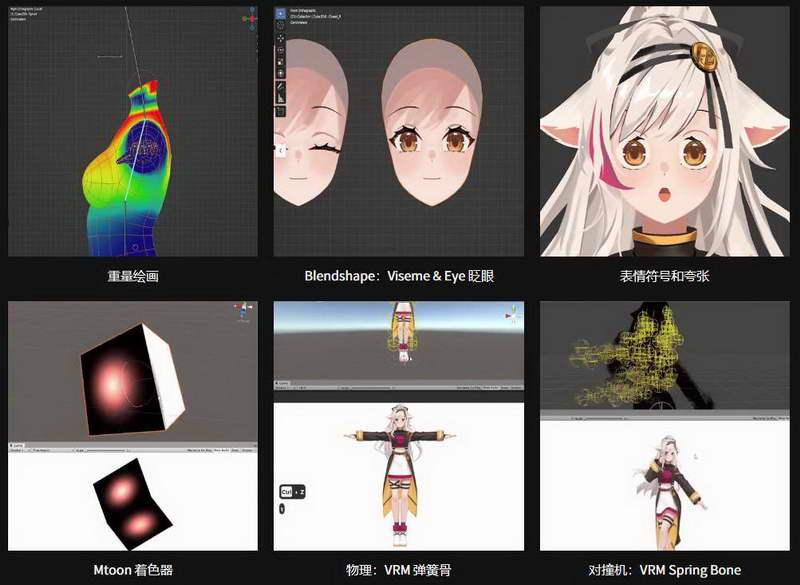 [colos学院-R.Ricia-国语][Blender+Unity+Vseeface]将2D角色转换为可展示的3D VTuber头像