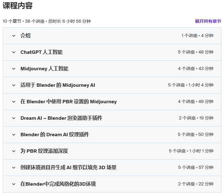 [3D Tudor学院-N.Bettison-国语]blender人工智能和3D艺术：数字艺术家的课程[ChaptGPT,Midjourney,Dream AI,Stable Diffusion]2024