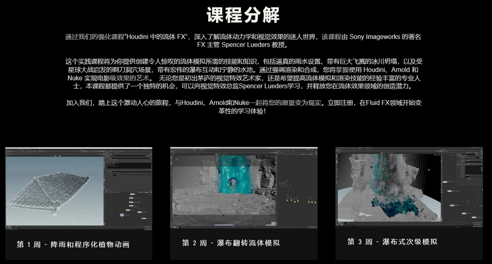 [REBELWAY学院-S.Lueders-国语]Houdini19.5流体特效