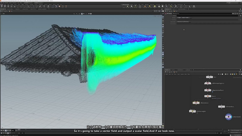 [REBELWAY学院-S.Lueders-国语]Houdini19.5流体特效