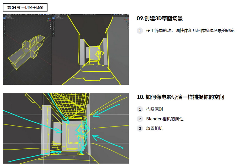 [colo学院-国语]使用Daz和Blender3.5-30天从零技能成为专业3D艺术家