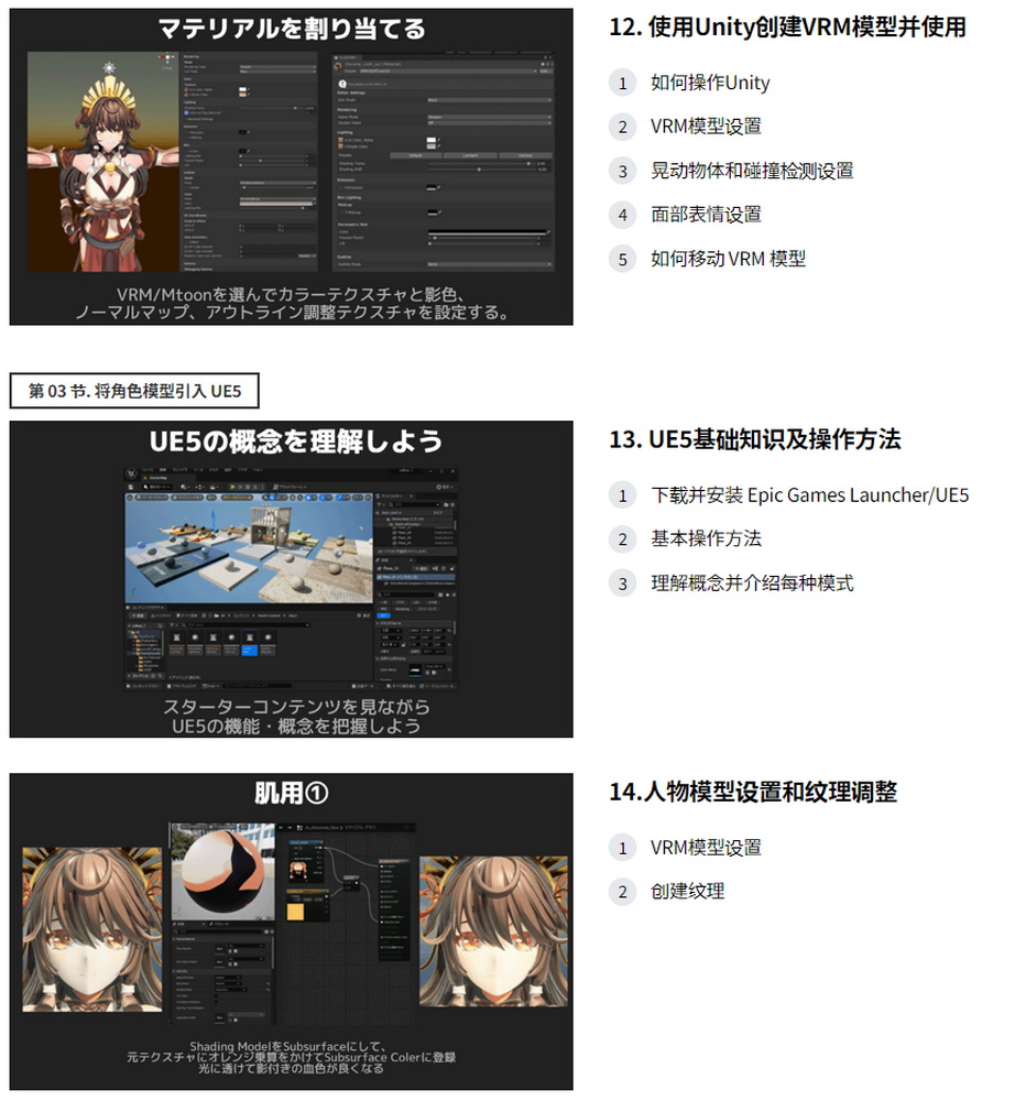 [colo学院-国语]Blender3.4+UE5表达具有3D角色和世界观的图像