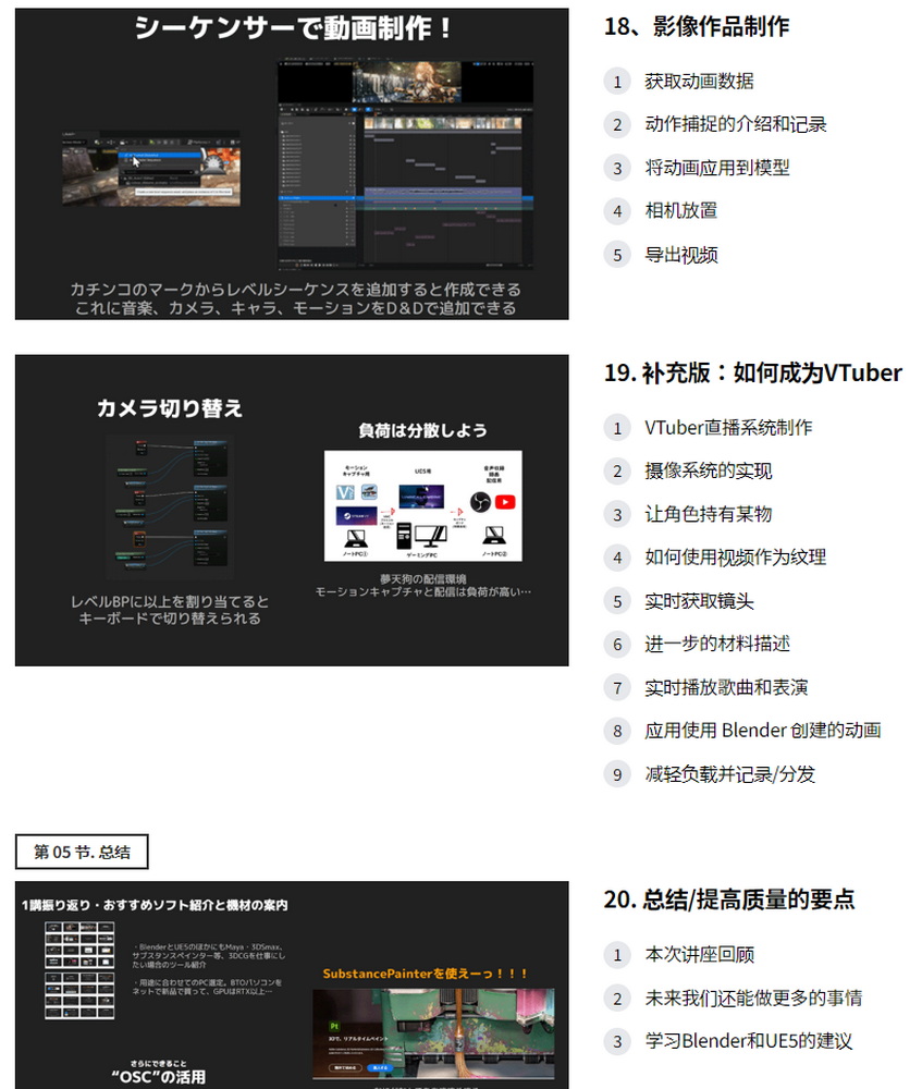 [colo学院-国语]Blender3.4+UE5表达具有3D角色和世界观的图像