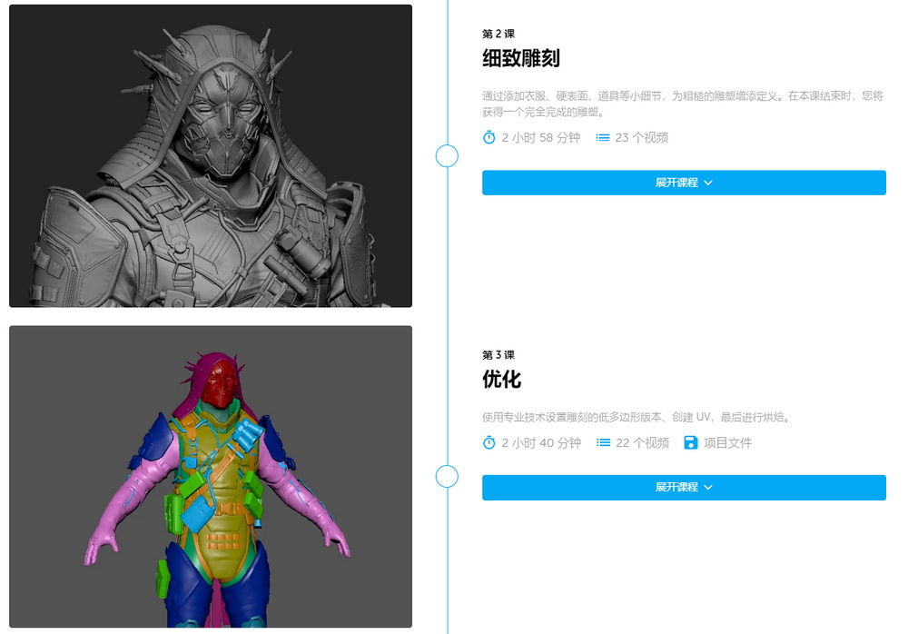[learn squared学院-A.Esparza-国语]3D角色艺术大师班[zbrush2022+3dsmax+substance+ue5]