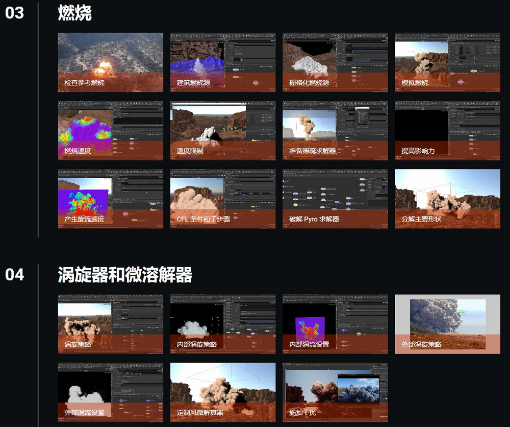 [CGForge学院-国语-houdini19.0]pyro系列课程第三部-大型爆炸